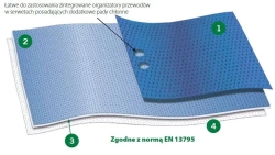 zestaw_serwet_uniwersalny_eco_batist_passimed.webp